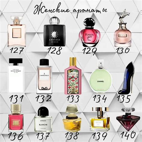 Парфюмерия по мотивам известных брендов. Стоит прислушаться к MARSO # ...