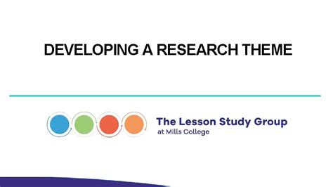 Developing A Research Theme What Qualities Would You