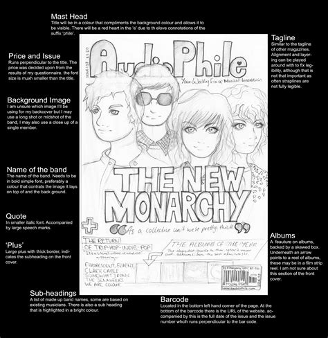 AS Media Studies Foundation Portfolio: Flat Plan Draft