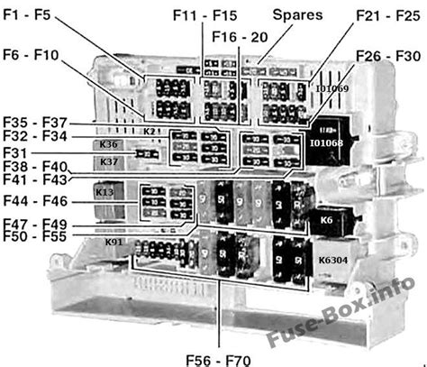 +22 2007 Bmw 328Xi Fuse Box Diagram: Identify Blown Fuses 2024
