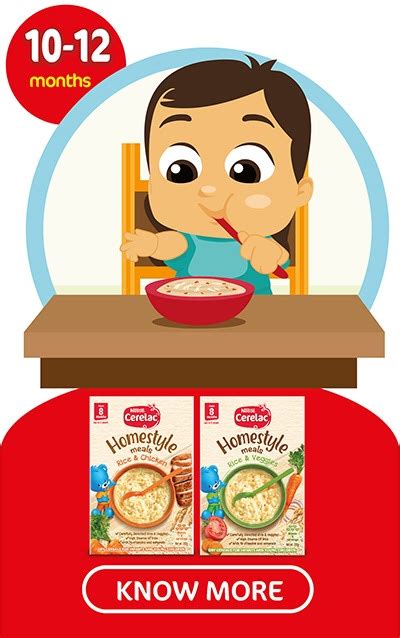 CERELAC Baby Feeding Milestones | parenTeam