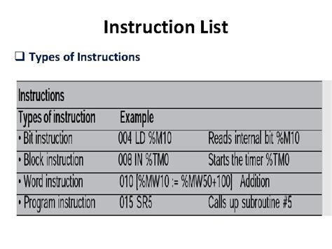 control system applications  programming logic controllers plcs