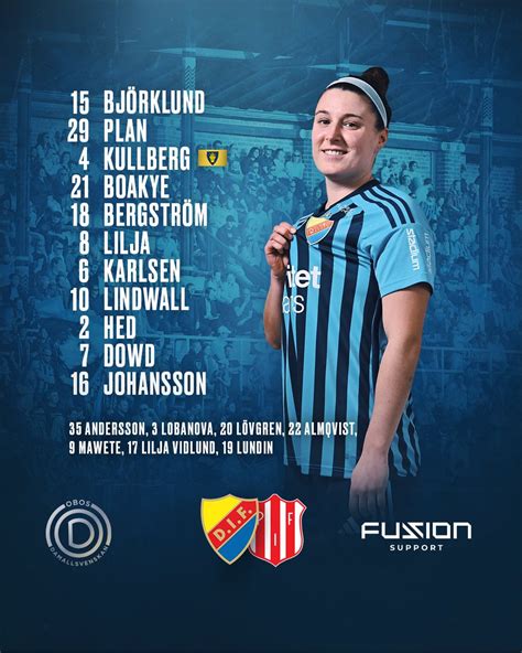 Djurgården Fotboll on Twitter Startelvan Biljetter och INFÖR på