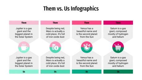 Them vs. Us Infographics for Google Slides & PowerPoint