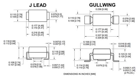 Surface Mount Diodes Ppm Power