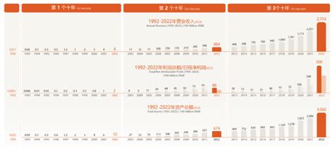 一带一路十周年｜紫金矿业以共同发展实现互利共赢 紫金新闻 紫金矿业