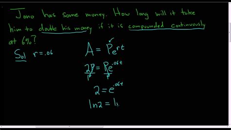 Time It Takes To Double Your Money Compound Interest Youtube