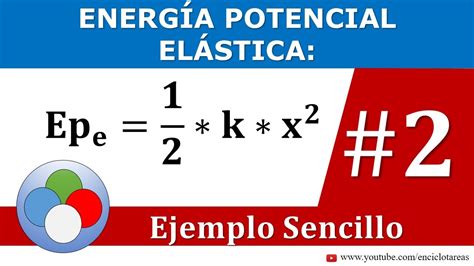 Ejercicio Resuelto de Energía Potencial Elástica YouTube