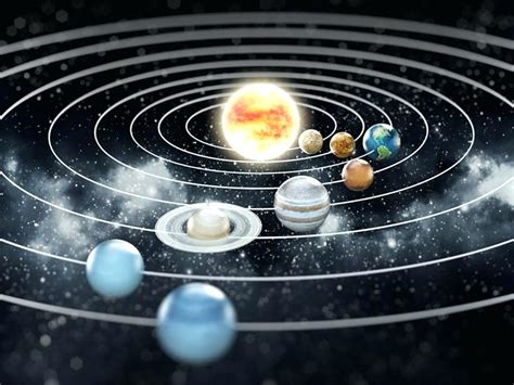 Solar System Wallpaper For Walls With Eight Planets - Solar System With ...