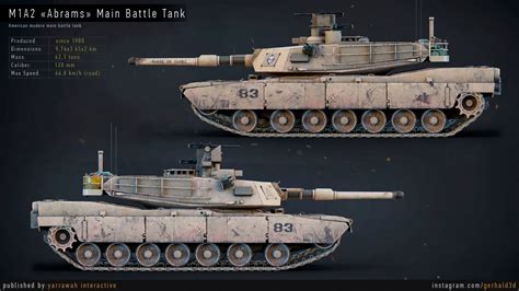 M1A2 Abrams & T-90A Battle Tank - Advanced Tank Blueprint - Combo Pack ...