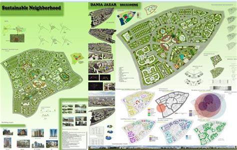 Arcritecture Sustainable Neighborhood