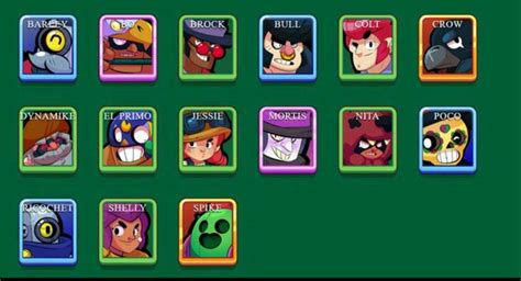 Todos Personagens De Brawl Stars Brawl Stars Dicas