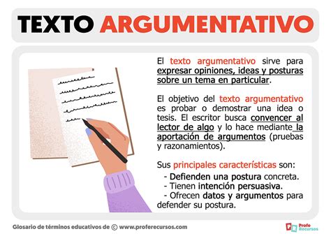 Caracteristica Do Texto Dissertativo Argumentativo