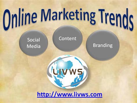 Online Marketing Trends | Professional SEO Services From India