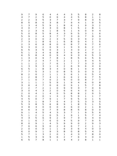 Latihan Psikotes Contoh Tes Koran Pdf