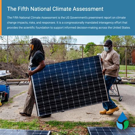 The Fifth National Climate Assessment Is Released Edesign Dynamics