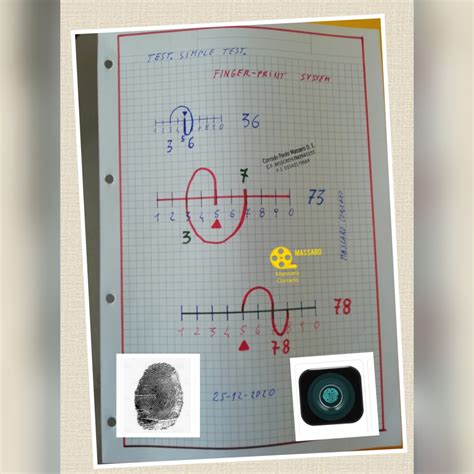 Nuova teoria sul sistema solare. – Blog Massaro Corrado dal 1992