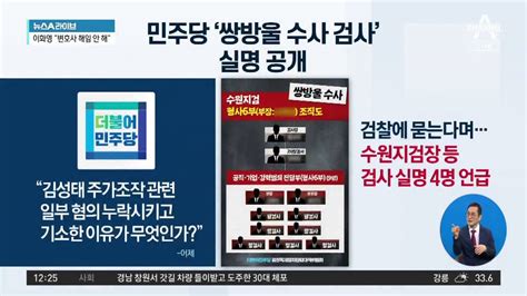 민주당 ‘쌍방울 수사 검사 실명 공개 동영상 Dailymotion