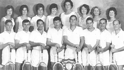 A Brief History Of Tennis