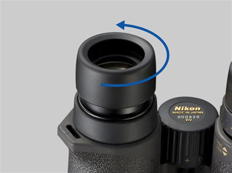 How To Use CF Binoculars Nomenclature How To Use Binoculars Nikon