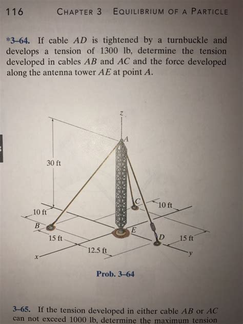 Solved If Cable AD Is Tightened By A Turnbuckle And Develops Chegg
