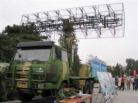 JY-27 “Wide Mat” - Radartutorial