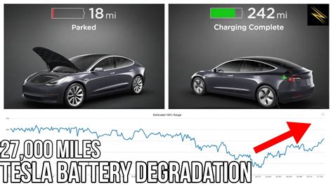 Here Are The Tesla Model Epa Range And Efficiency Ratings