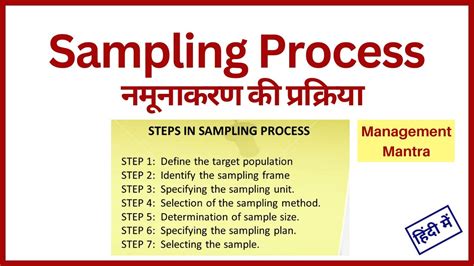 SAMPLING PROCESS IN HINDI Concept Steps In Sampling Marketing