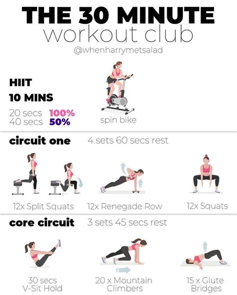 5 Quick And Easy Hiit Workouts For Toning The Whole Body Gymguider