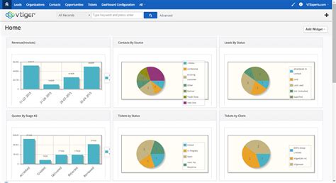 Vtiger Review: Pricing, Pros, Cons & Features | CompareCamp.com