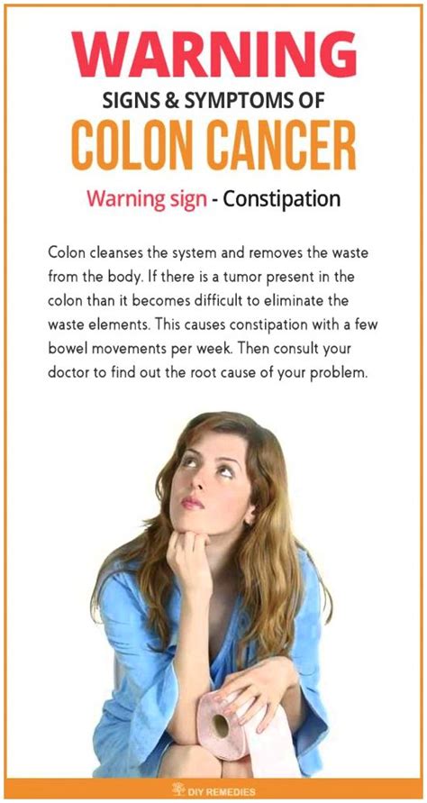 Cancer of the colon signs and symptoms | MORE IN CANCER A-Z