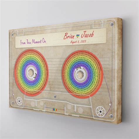 LGBTQ Mrs Mrs Lesbian Wedding Custom Name Date Lesbian Newlywed