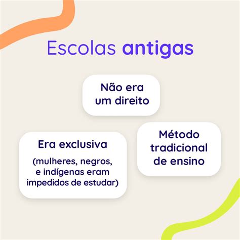 Escolas Antigas E Atuais - Qual é a diferença entre as escolas antigas e atuais?