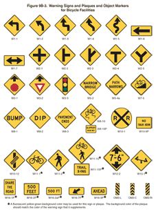 road work ahead sign mutcd - Napoleon Morrell