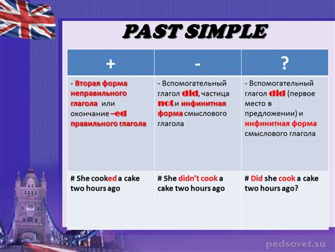Past simple форма: Past simple - правила и примеры употребления ...