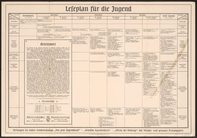 Leseplan für Jugend Eltern Erziehern Lehrern Büchereiwarten