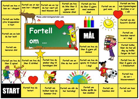 Kan Man Bli Laktoseintolerant Som Voksen