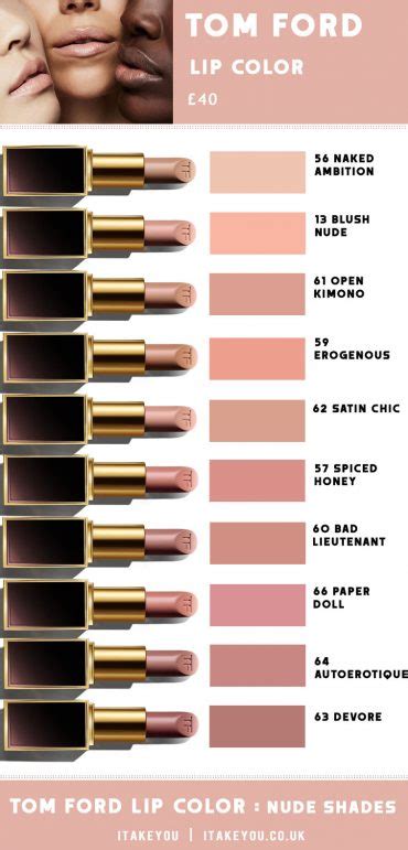 Tom Ford Tip Color Nude Lipsticks Matte Lipstick Itakeyou Beauty