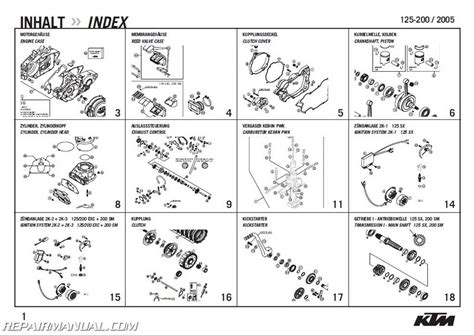 Ktm Exc Headlight Wiring Diagram