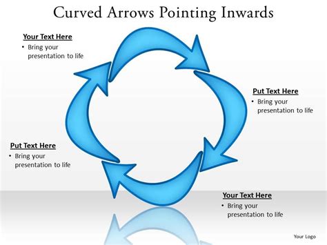 Curved Arrows Pointing Inwards Stages Editable Powerpoint