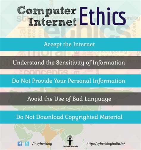 Computer And Internet Ethics