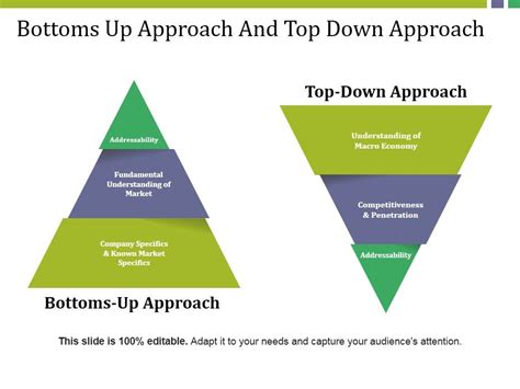 bottoms  approach  top  approach  powerpoint