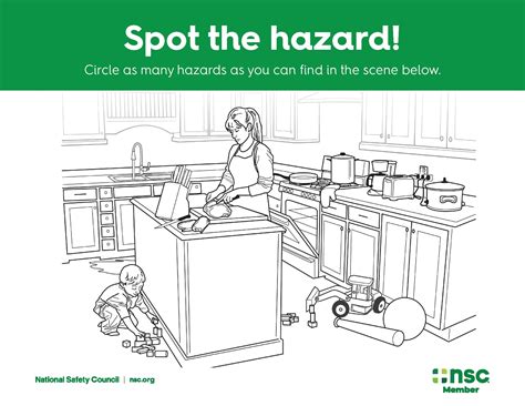 Technical Training & Safety: Challenge Ahead: Spot the Hazards
