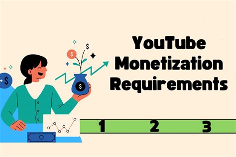 What Are Youtube Monetization Requirements Citizenside