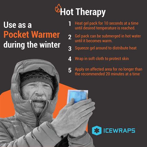 Icewraps Reusable Gel Ice Pack X Medical Grade Hot Cold Therapy Pads For Pain Relief Of