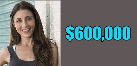 Storage Wars Cast Net Worth and Salary. - Celebrity Networth Magazine