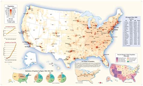 Us Population By City By Population Myra Tallia