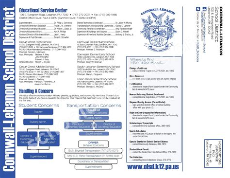 Cornwall Lebanon School District Calendars Lebanon Pa