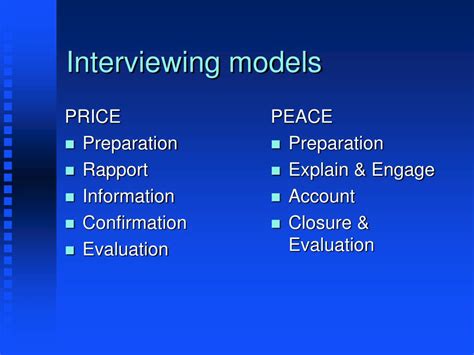 Ppt Modifying The Cognitive Interview For Suspect Interviews