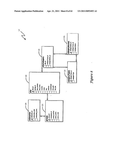 Building Management System Schematic Diagram Wiring Flow Schema